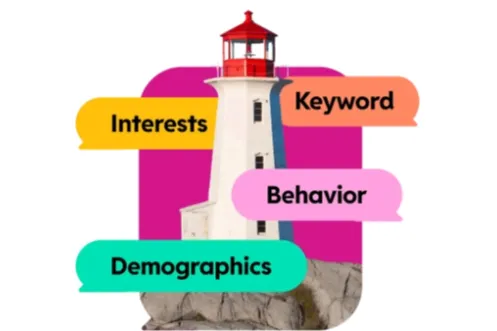 RedditAds设备与平台定向技巧