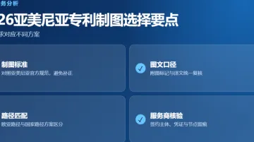 2026年亚美尼亚专利制图选择攻略:不同需求对应不同方案