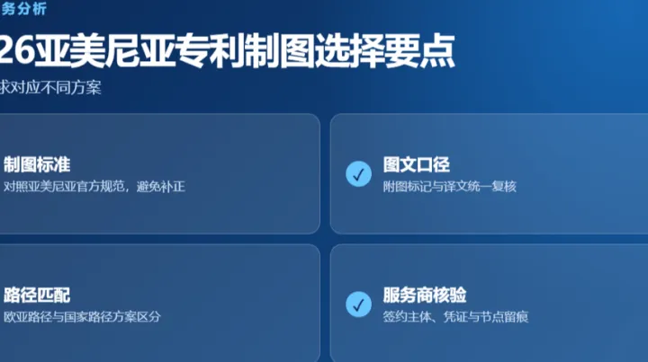 2026年亚美尼亚专利制图选择攻略：不同需求对应不同方案