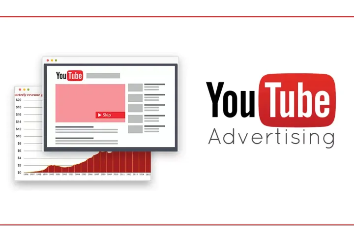 YouTube广告常见术语解释