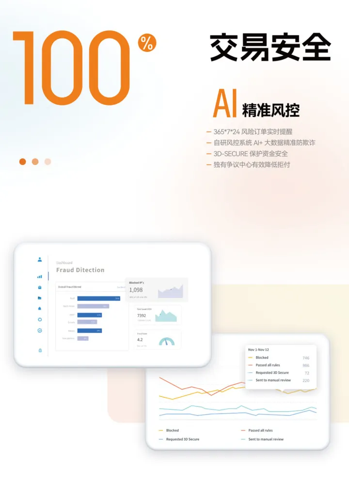 独立站本地化收款丨提升海外用户支付意愿与转化率【UseePay】