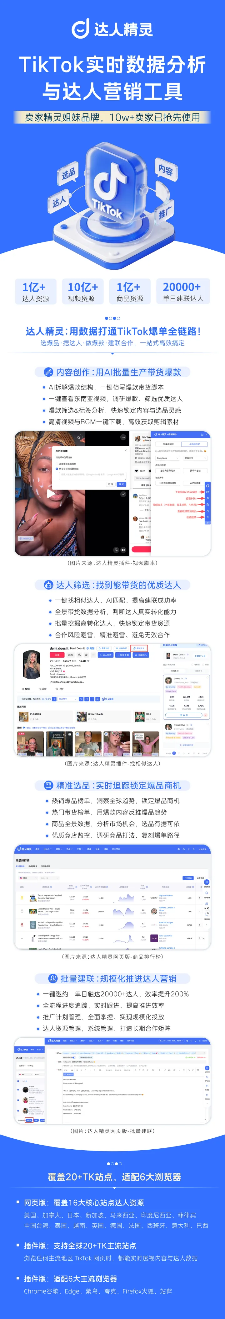 达人精灵丨TikTok实时数据分析&批量建联插件