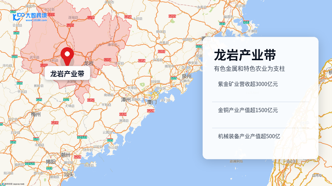 龙岩产业带