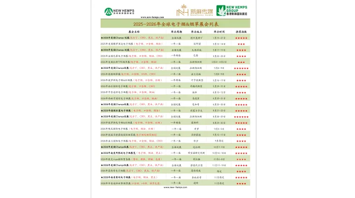 2026 年全球電子煙 & 煙草展會(huì)列表
