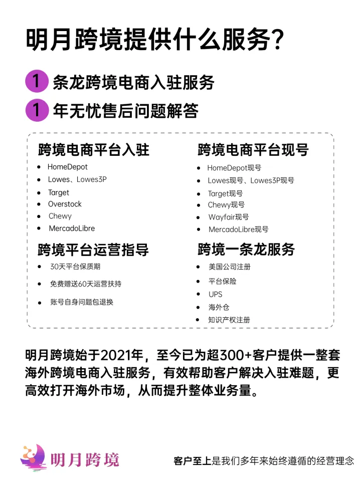 北美跨境平台一站式入驻