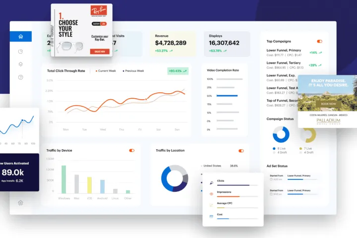 Criteo SDK 与跨设备追踪技术解析