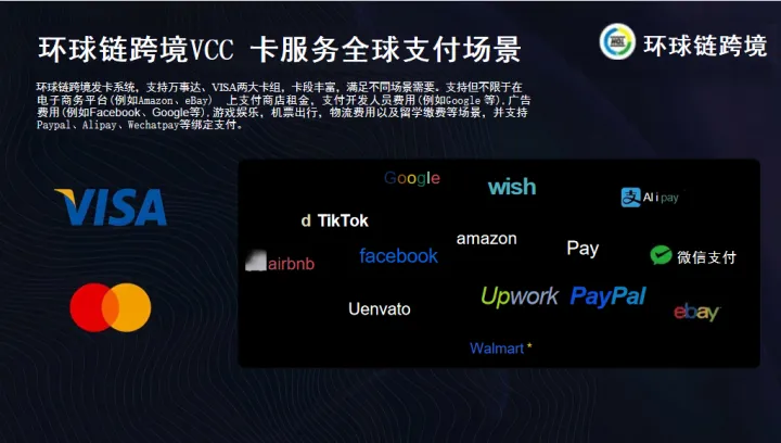 全球数字银行卡发卡系统｜极速开卡·隐私安全·多场景支付丨环球链VCC