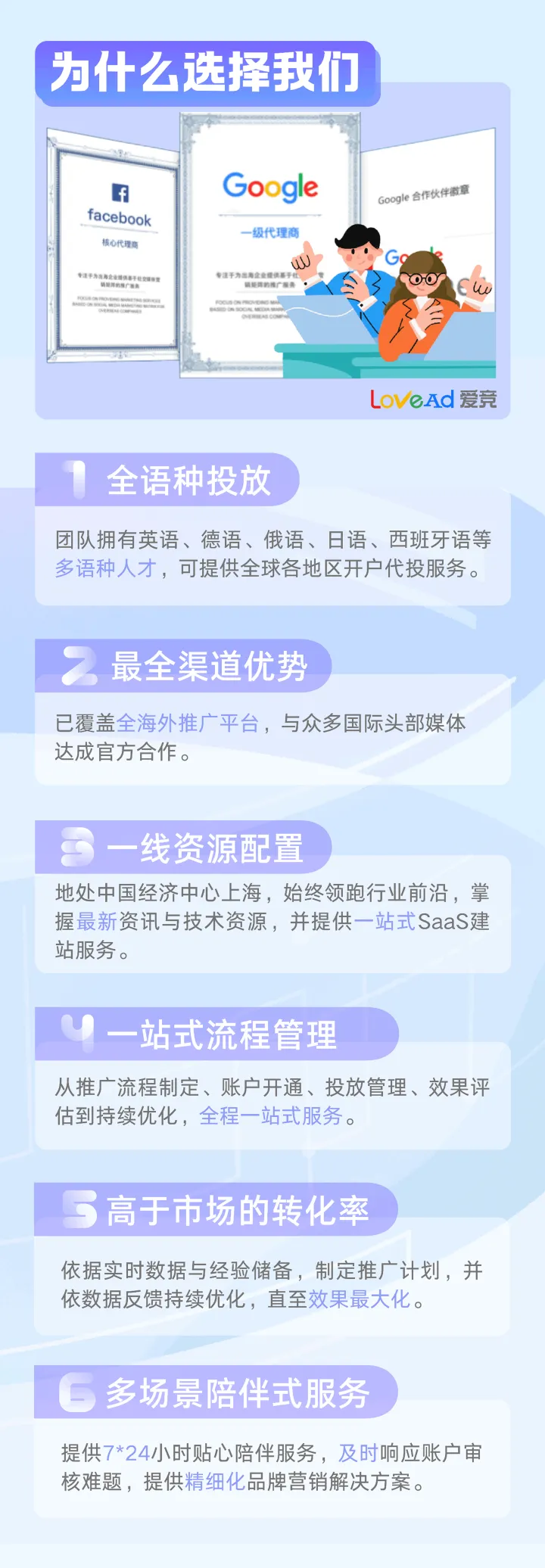 全平台广告代投服务