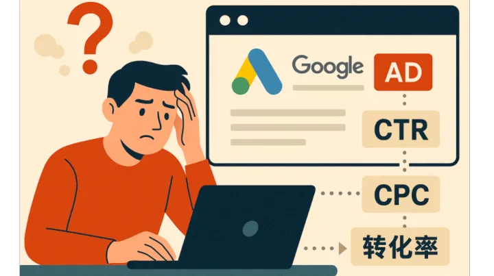 谷歌廣告怎么投放？6步全流程拆解，從0到1引爆流量實(shí)戰(zhàn)指南