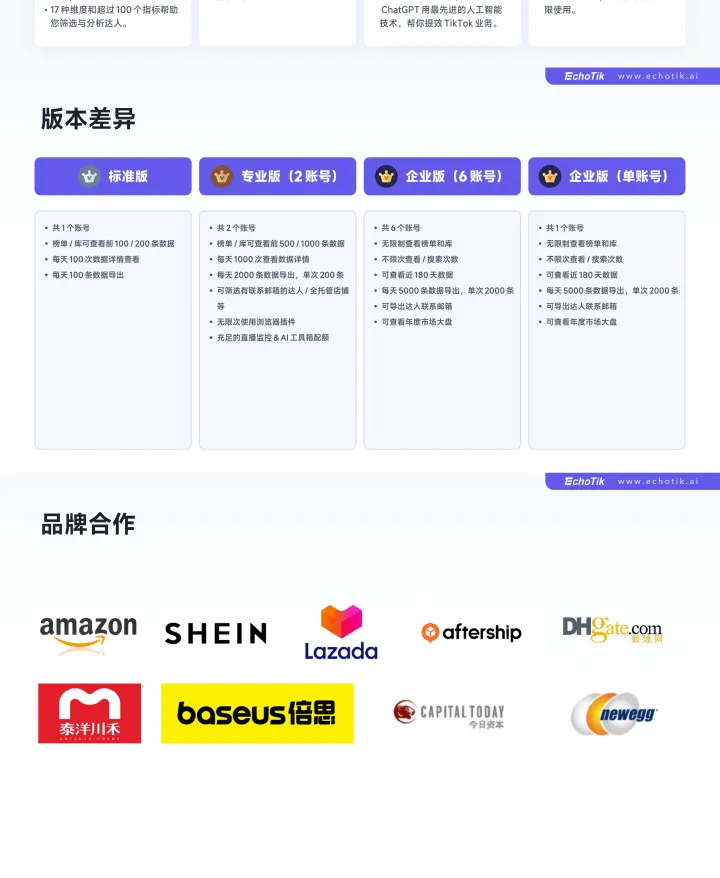 【EchoTik】TikTok电商数据分析平台+AI工具