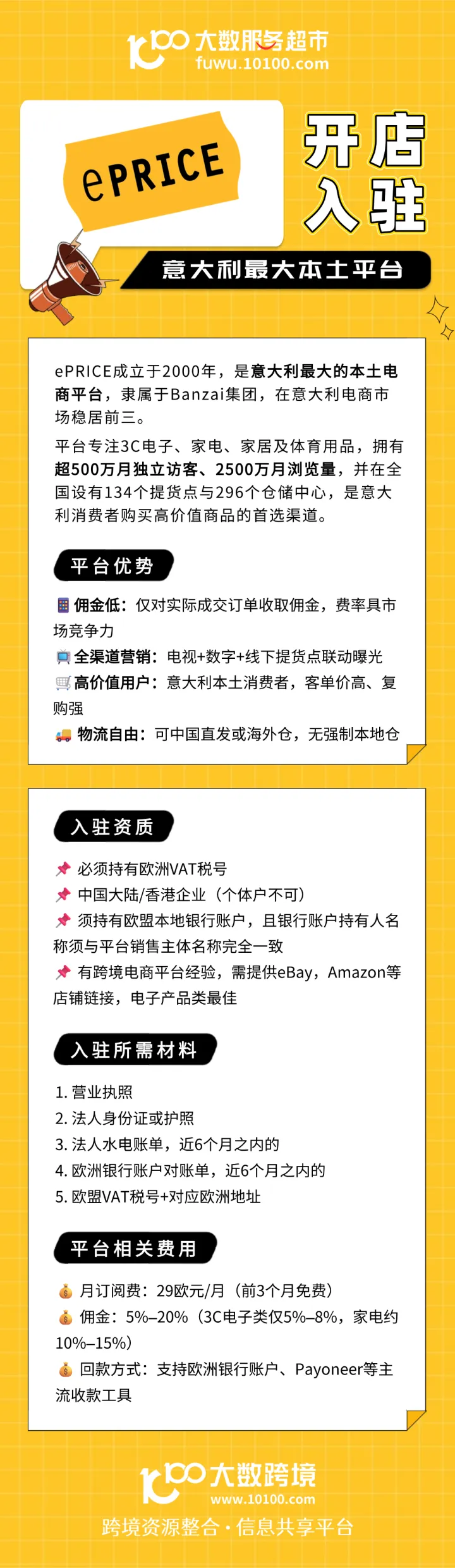 ePRICE开店入驻｜3C出海新门户