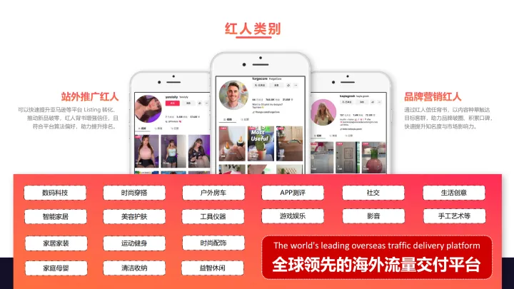 万花筒跨境|一站式海外流量交付与品牌增长服务