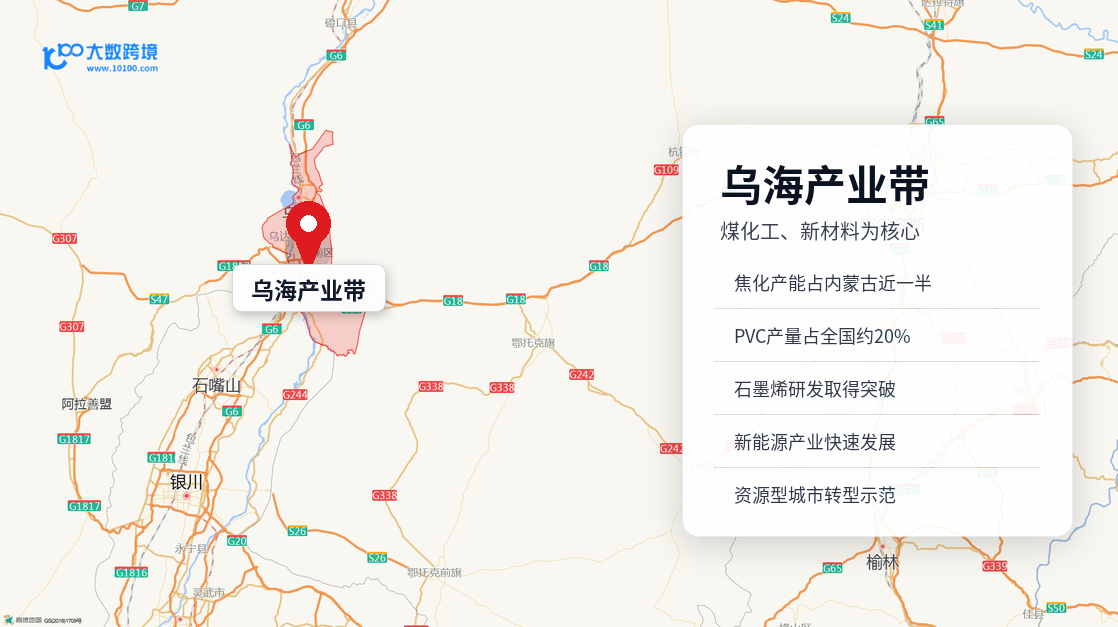 乌海产业带