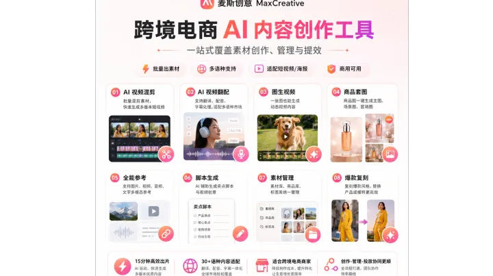 做TikTok带货别只看生成画面：2026年AI短视频工具实用性对比