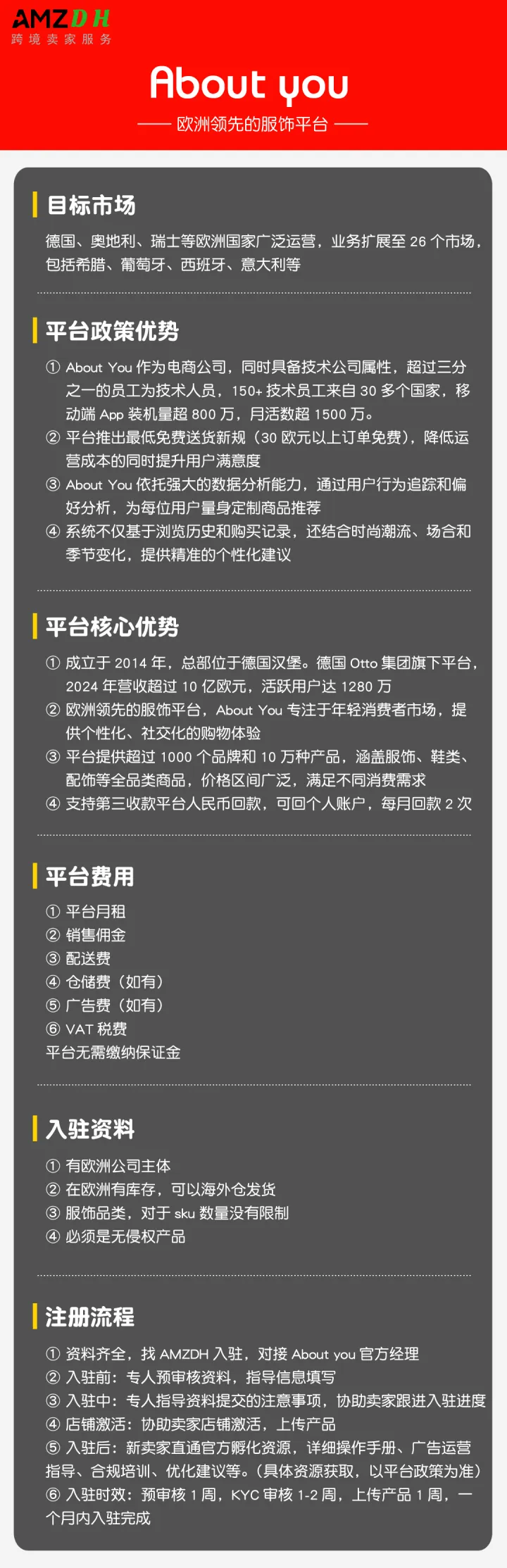 About you开店入驻