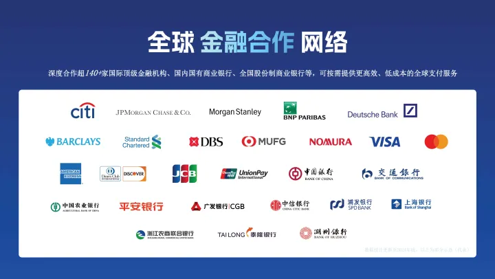 全球跨境收付款丨覆盖200+国家丨一站式数字化服务【PingPong】