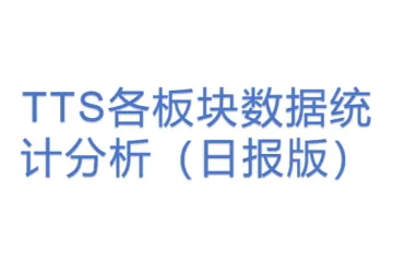 TTS各板块数据统计分析（日报版）