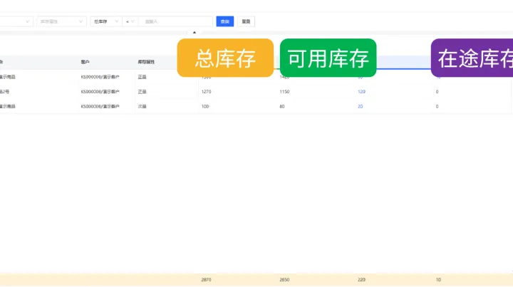 本周跨境大事件！墨西哥叫停鞋类等 270 类商品免税进口