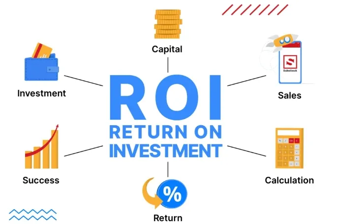 深挖谷歌竞价广告ROI：广告优化提升盈利的关键
