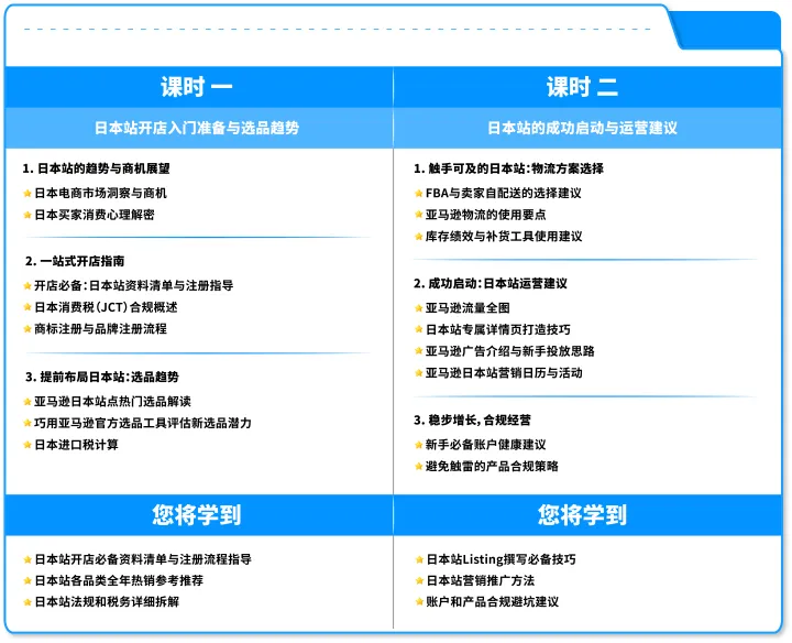亚马逊日本站开店指南｜官方认证课程｜合规+运营全流程SOP
