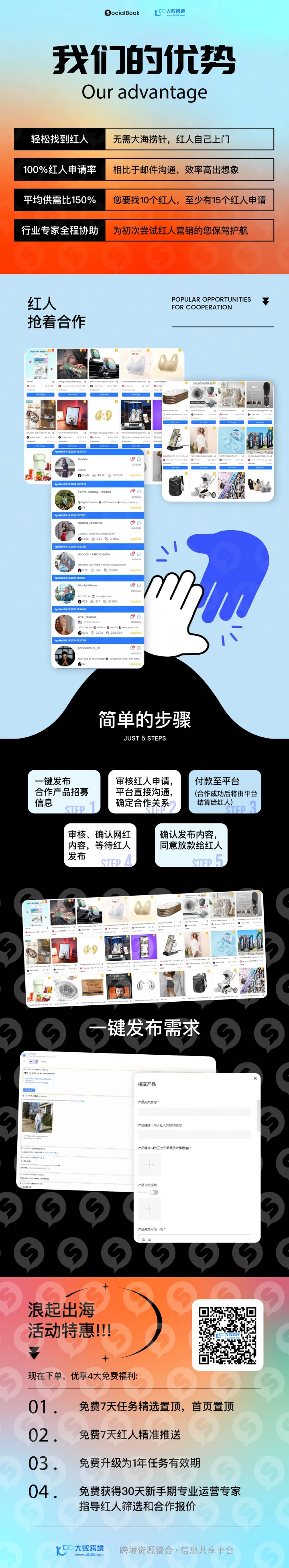 SocialBook · 浪起出海-红人反向撮合方案