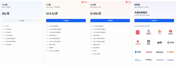 SaleSmartly丨跨境私域沟通工具+全渠道整合