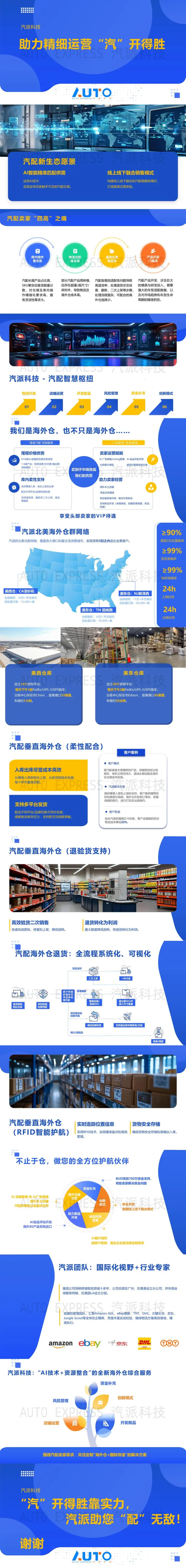 中小件海外仓一件代发服务｜三免费用+灵活操作+RFID安全保障