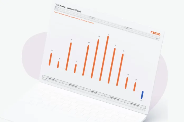 Criteo Predictive Bidding 竞价机制介绍