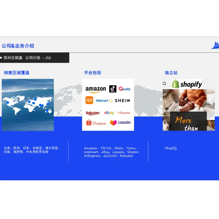 【亿帆瀛】亚马逊双选联盈代运营