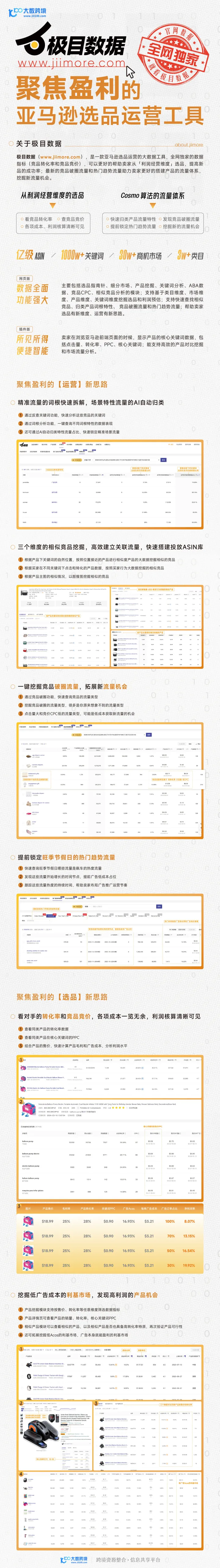 极目数据-亚马逊选品运营工具