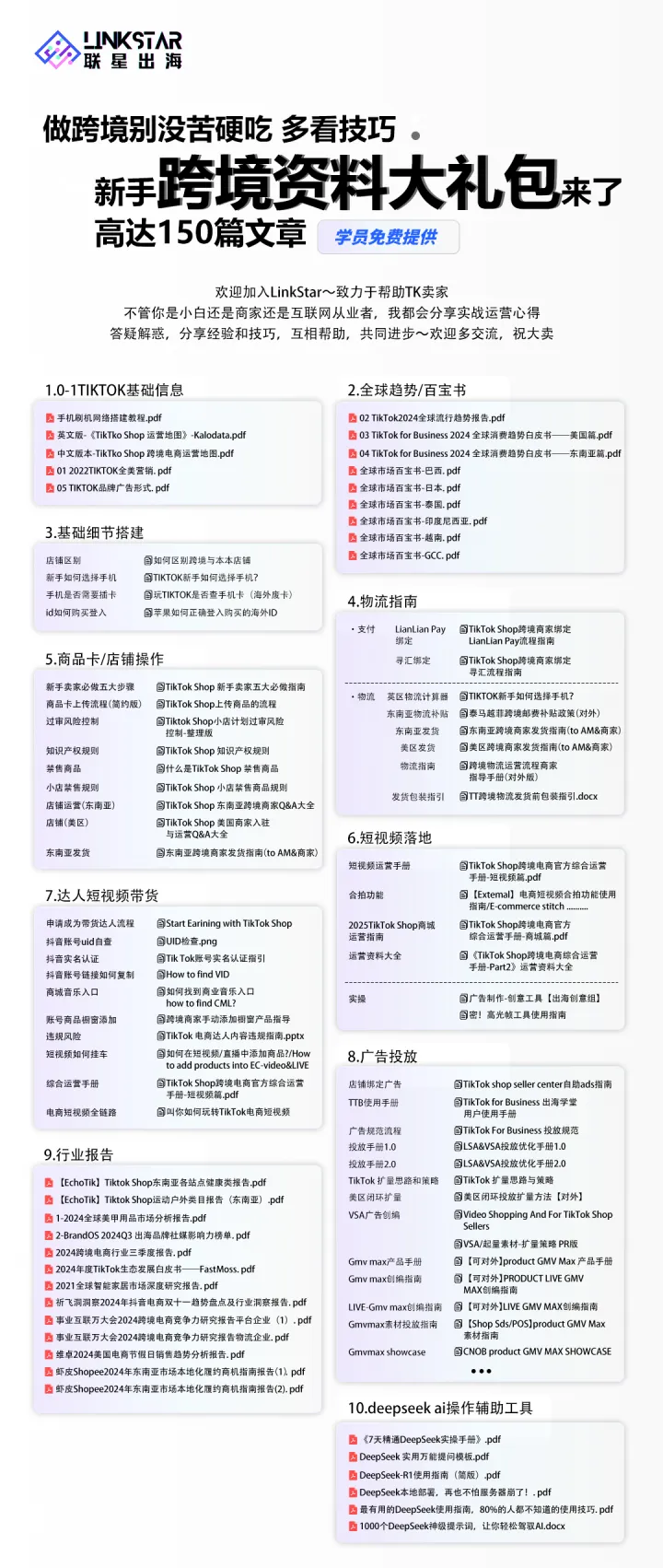 联星出海—TikTok资料大礼包