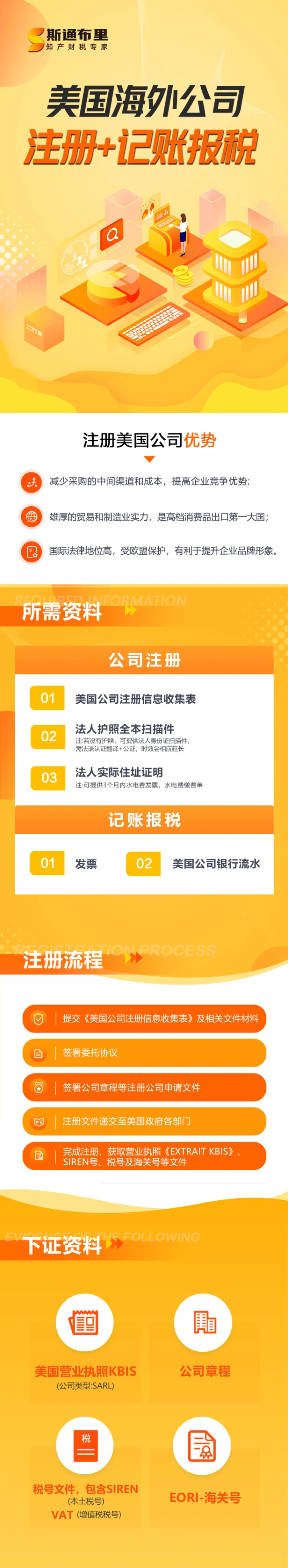 斯通布里美国公司注册- 斯通布里- 大数跨境