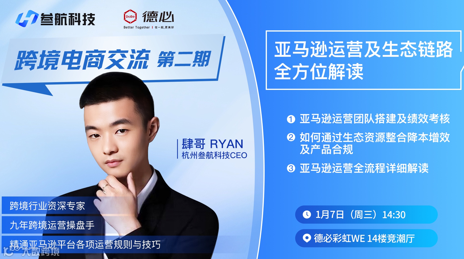 跨境电商交流第二期 