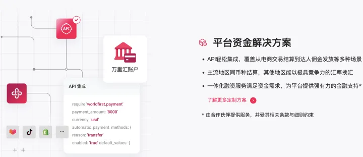 跨境B2C|130+店铺直连|多币种灵活收款