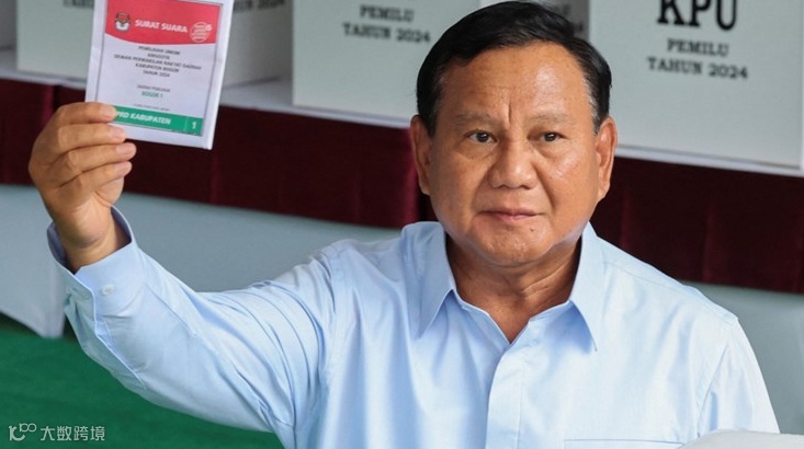 印尼人工智能发展前景展望