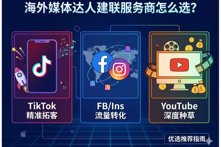 2026年出海营销必读：TikTok、Facebook/Instagram、YouTube达人建联服务商推荐指南
