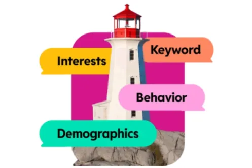 Reddit Ads 定向方式大全