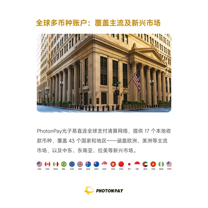 全球账户收款｜多币种原币直收·资金管理｜PhotonPay