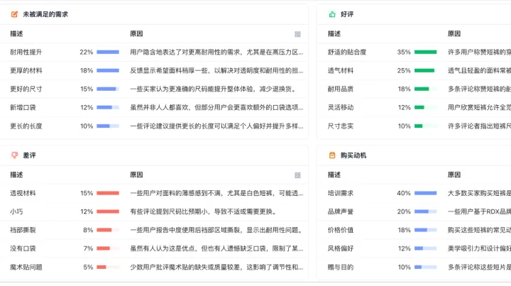 亚马逊Vine评论严查升级！欧洲站大规模封号，这5大红线行为赶紧自查