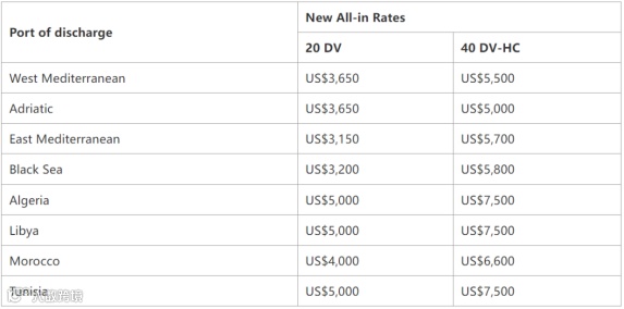 京东国际快递服务再增11国；TEMU登顶9月巴西下载量；亚马逊将拓展包机业务
