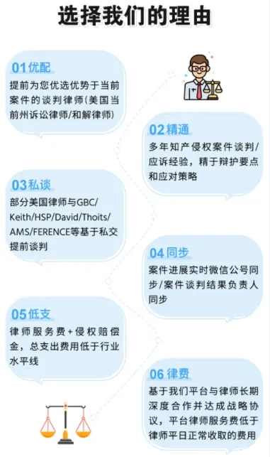 TRO侵权和解与应诉丨资金冻结、店铺恢复