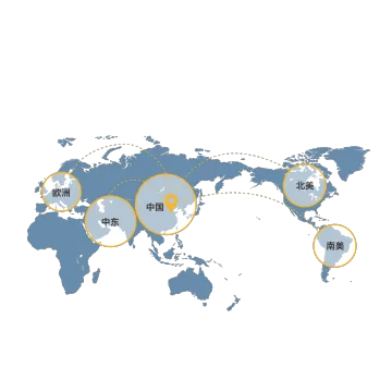 美加墨/欧洲/中东航线丨全球多式联运物流服务