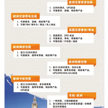 WSE-欧洲FBA头程物流（可接非FBA地址）