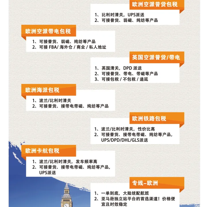WSE威速易丨欧洲FBA头程物流服务（可接非FBA地址）