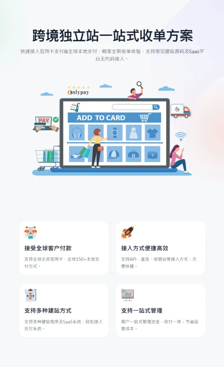 跨境独立站信用卡收单&本地钱包收单丨支持150+支付方式丨【OnlyPay】