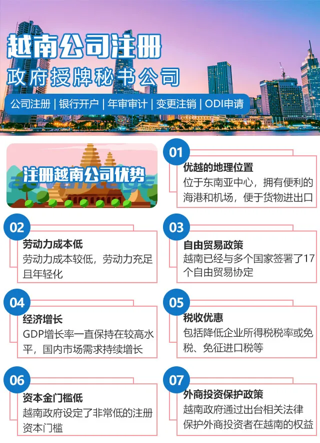 【卓信】越南公司注册