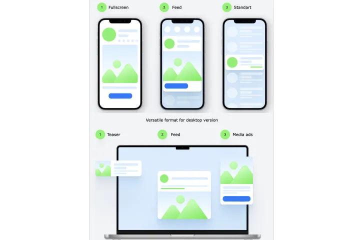 VK移动端广告与桌面端的区别