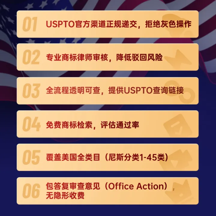 美国商标注册