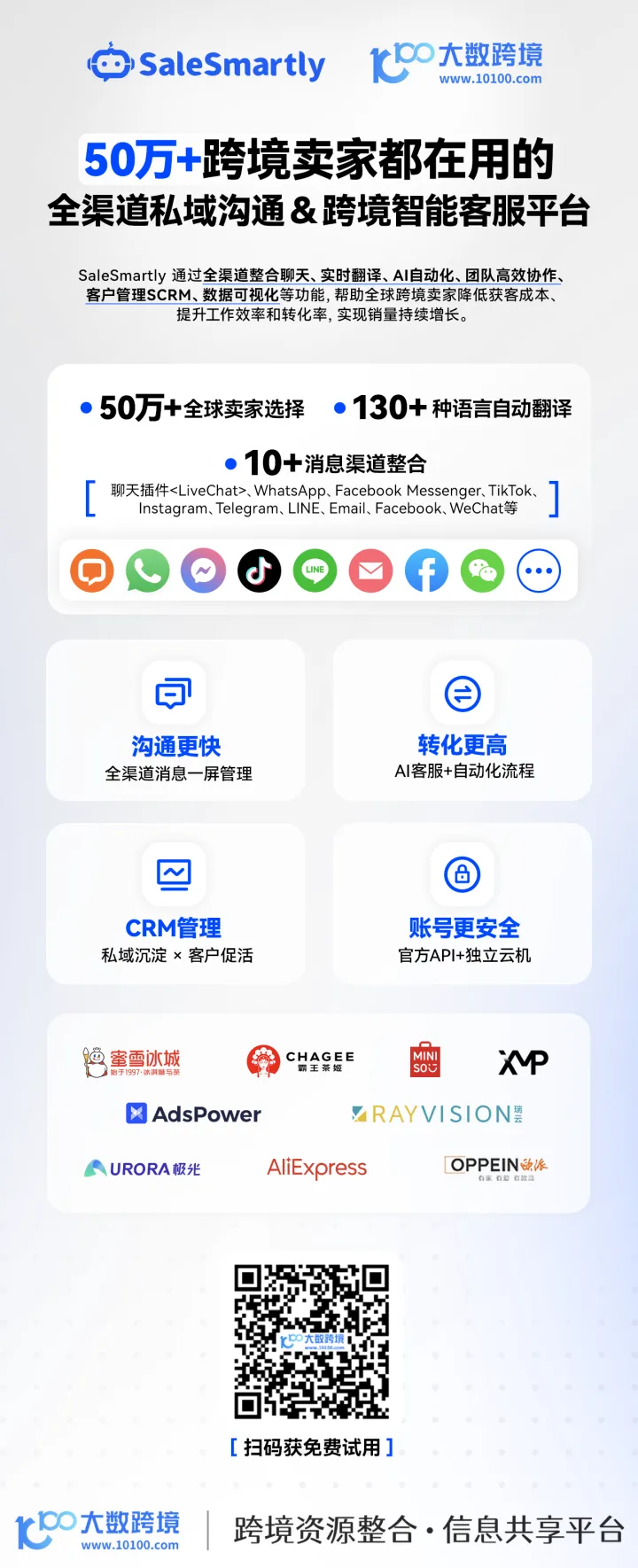 SaleSmartly丨跨境私域沟通工具+全渠道整合