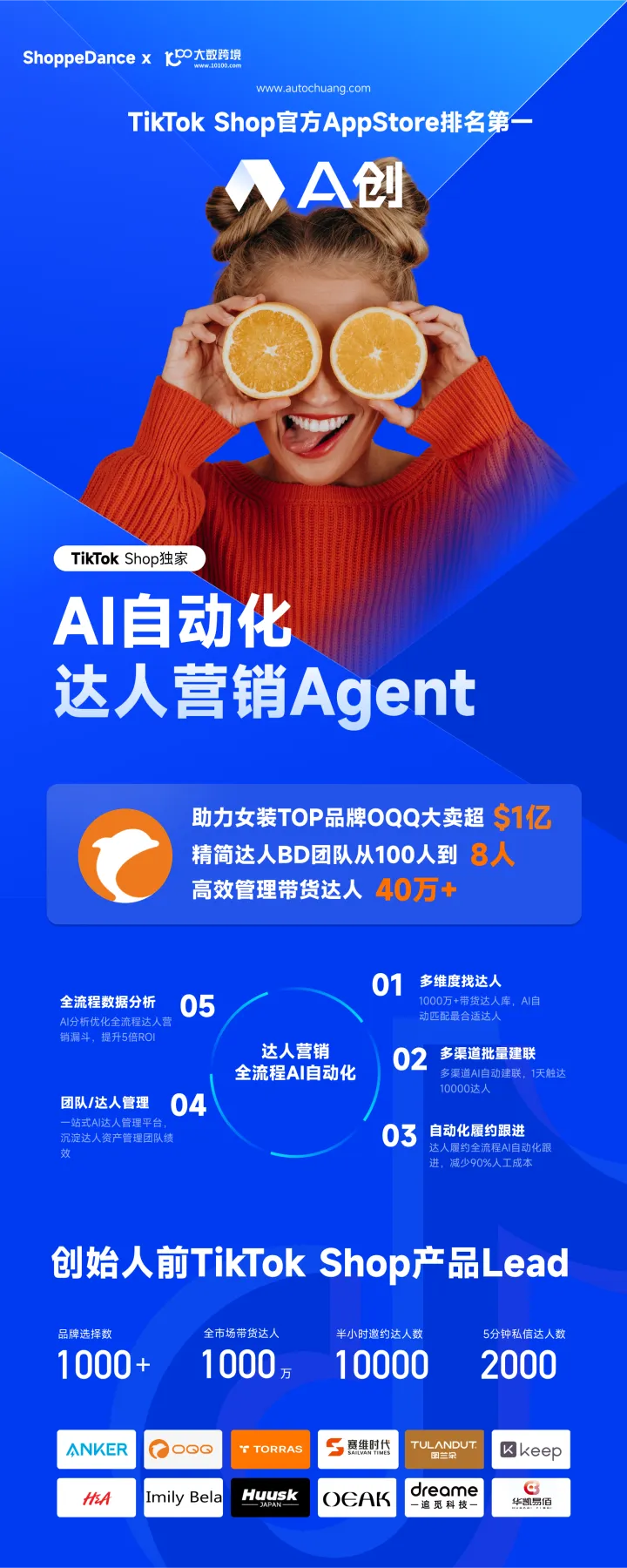 AI达人营销自动化工具|TikTok官方推荐+全链路Agent+ROI提升5倍